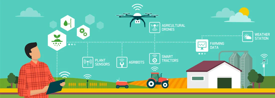 Illustration of smart farming technology: sensors, drones, agribots and weather stations